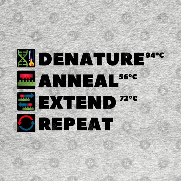 PCR Process Steps of Polymerase Chain Reaction Molecular Biology Science by labstud